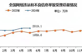 世亚预-卡塔尔3-0印度，作为亚洲杯东道主&卫冕冠军和国足同组