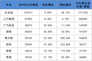 betway必威背包截图2