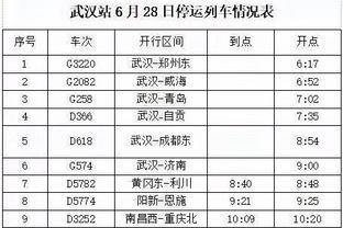 记者：萨内缺席拜仁在周三的训练，可能错过对阵弗赖堡的比赛